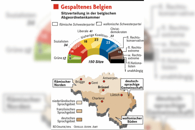 Die Regierung in Belgien ist zerbrochen