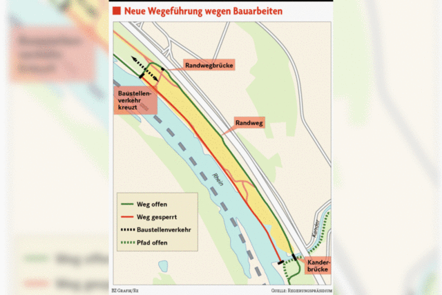 Randweg ersetzt Leinpfad