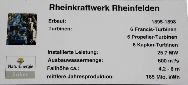 Experten besttigen die auerordentlic... des Kraftwerks als Industriedenkmal.   | Foto: Ingrid Bhm-Jacob