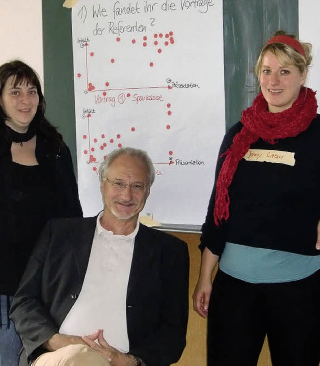 Die Projektleiter des Bewerbungstraini...ie  Gerhard Dietsche und Jenny Labin.   | Foto: Inken Kramer