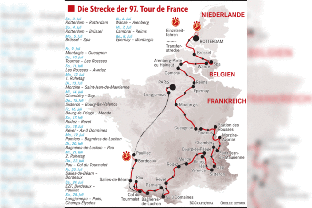 Tour de France: Qualen im Uhrzeigersinn