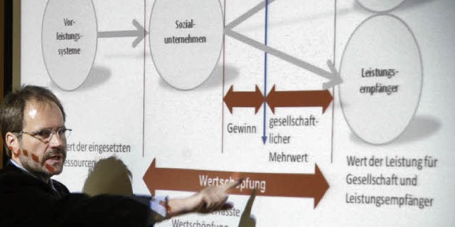 Neue Perspektiven: Klaus Schellberg be...des St. Josefshauses unternehmerisch. | Foto: Gerigk Neue Perspektiven: Klaus Schellberg be...des St. Josefshauses unternehmerisch. | Foto: Gerigk