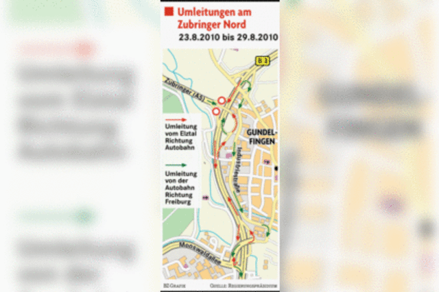 Umwege von und zur Autobahn