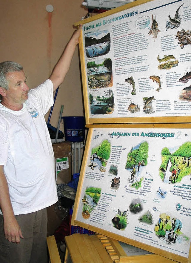 Wolfgang Pfisterer Angelverein Bellingen  | Foto: Jutta Schtz