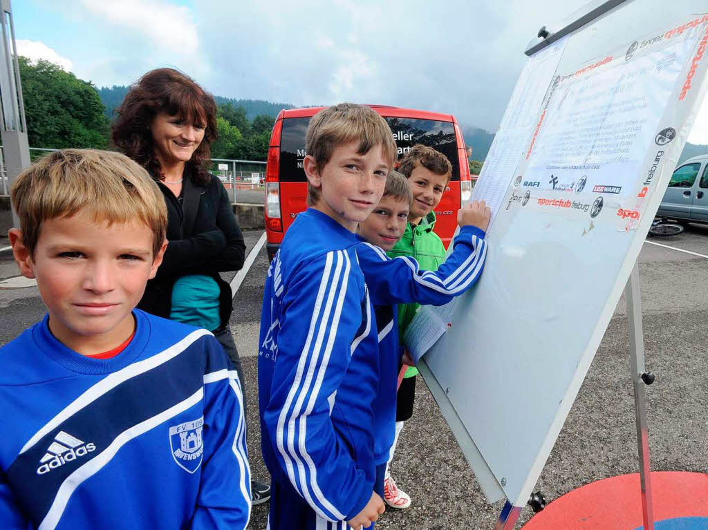 Profis und solche, die es werden wollen: Der SC Freiburg hat beim 