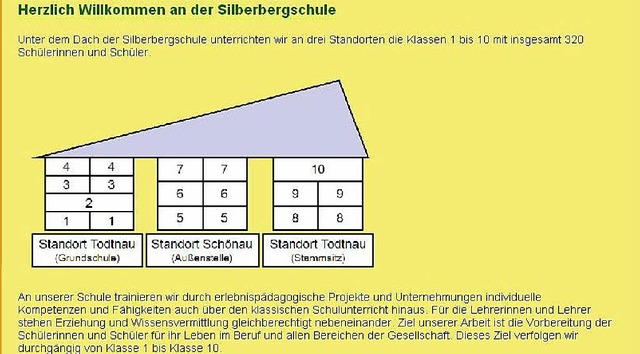 Die neue Homepage der Silberbergschule <BZ-FotoNurRepro>BZ </BZ-FotoNurRepro>  | Foto: Privat