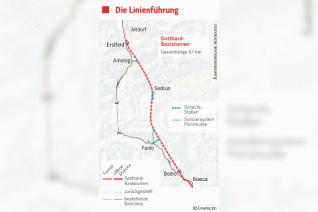 NEAT: Die neue Alpen-Transversale