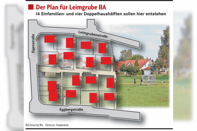 Leimgrube II kann bebaut werden