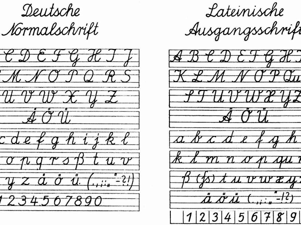 Die deutsche Normalschrift (links) und die lateinische Ausgangsschrift