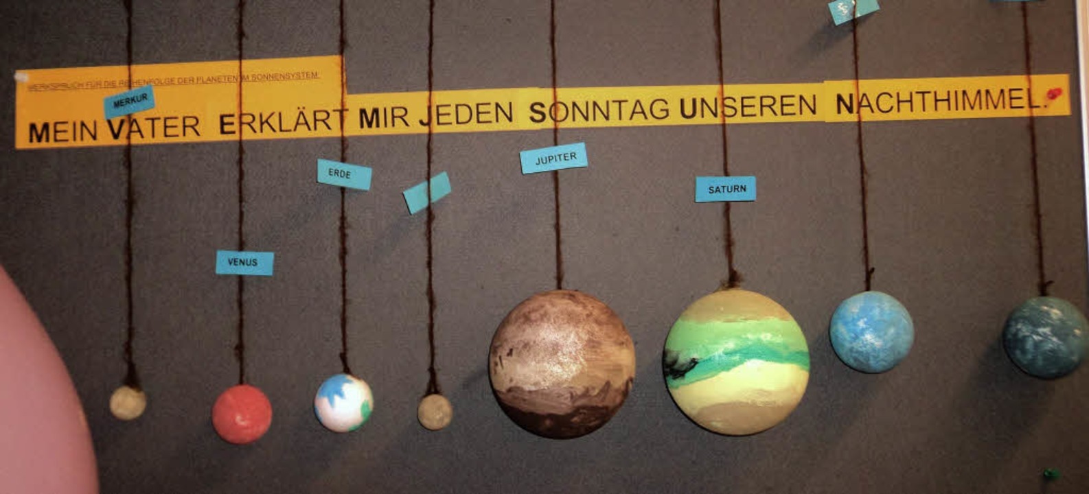 "Mir hat alles Spaß gemacht" - Merdingen - Badische Zeitung