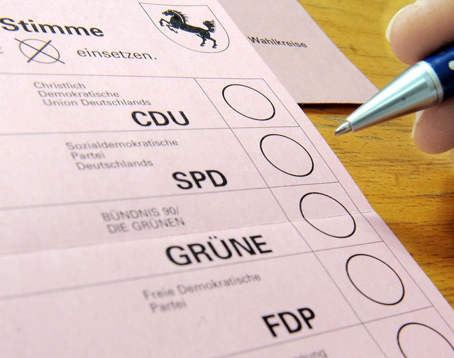 Eine Stimme haben die 19593 wahlberech...er Landtagswahl am kommenden Sonntag.   | Foto: dpa