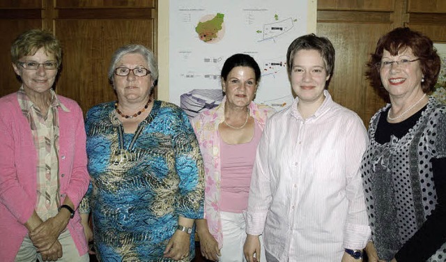 Der neu gewhlte Vorstand des Tierschu...Stefanie Bronner, Christiane Herberg.   | Foto: Paul Schleer