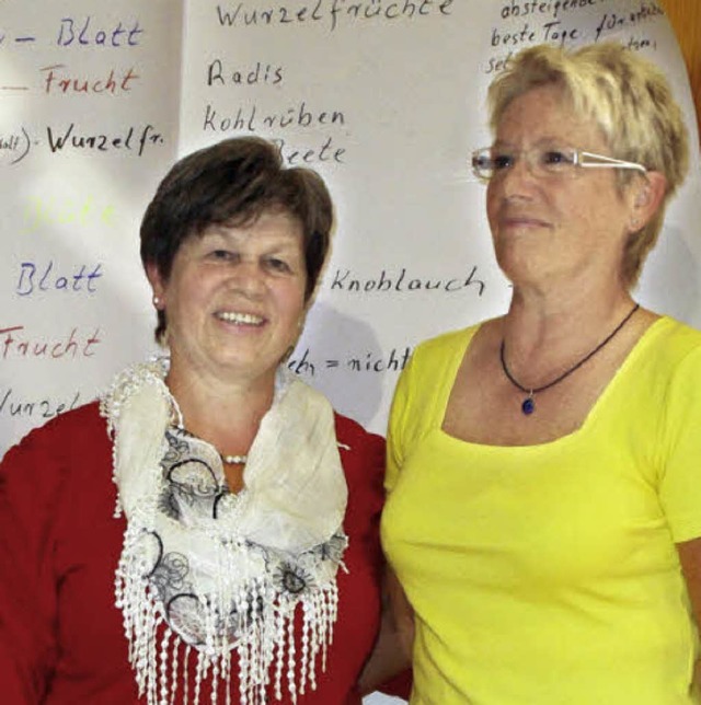 Auf Einladung Monika Baurs (links) ref...e Ibacherin Marlene Mller in Bernau.   | Foto: Sigurd Kaiser