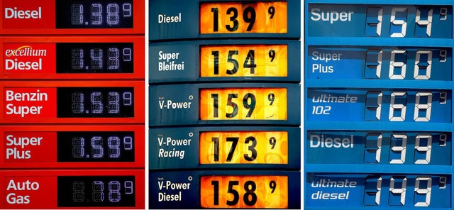 Benzinpreise sind in aller Munde &#8211; doch was ndert sich dadurch?  | Foto: dpa