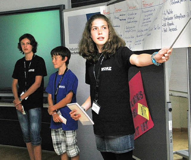 Schler der Montfort-Realschule  stellen ihre Geschftsidee vor.   | Foto: Regine Ounas-Krusel