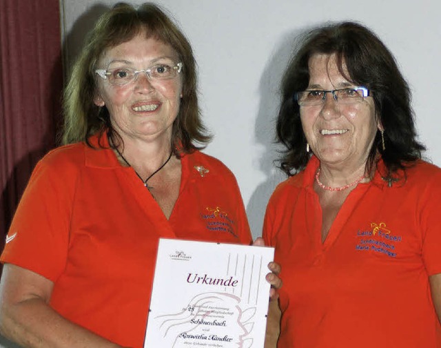 Vorsitzende Roswitha Kandler (links) b...ndfrauenverbandes Sdbaden berreicht.  | Foto: Roswitha Klaiber