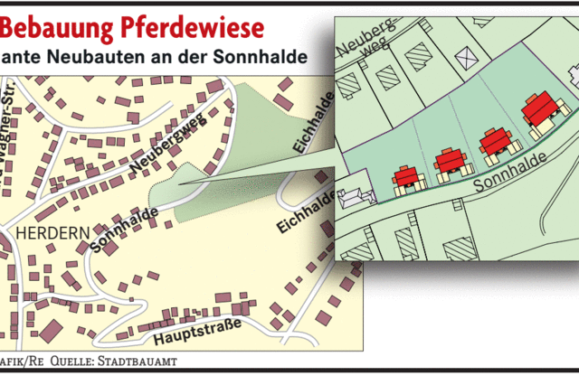 An der Sonnhalde darf gebaut werden