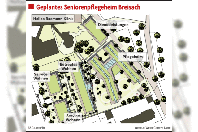 Das neue Pflegeheim wird um eine Dialysestation erweitert