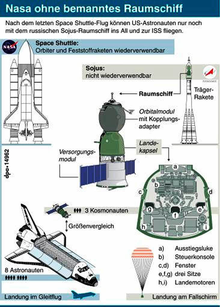 Atlantis kehrte wie geplant nach 13 Tagen im All zur Erde zurck und setzte auf dem Weltraumbahnhof in Cape Canaveral auf.