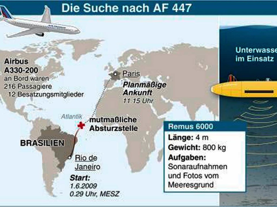 Air France Absturz Alle Haben Versagt Panorama Badische Zeitung