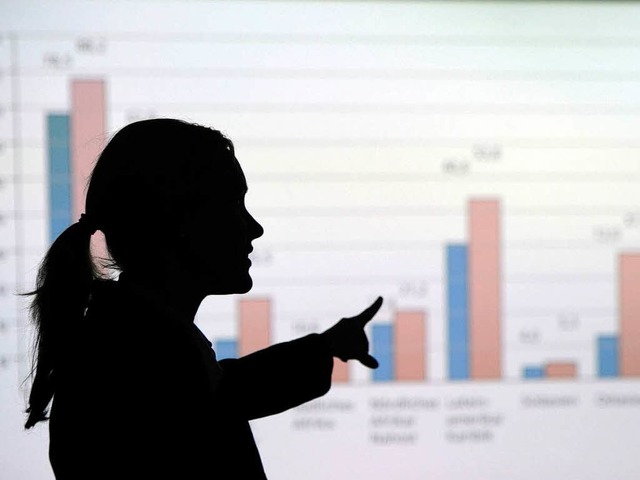 Aufsichtsrtinnen bestimmen den Kurs v... noch ber eine Frauenquote streitet.   | Foto: dpa