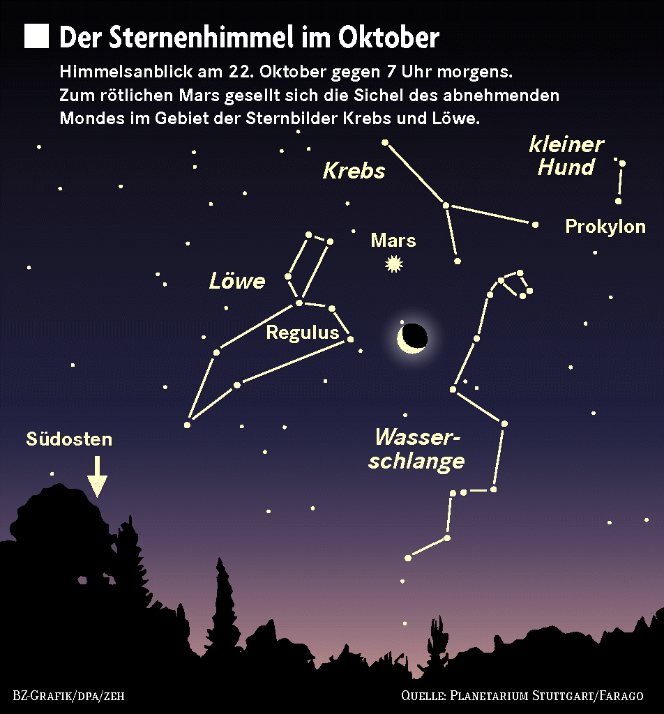 600 Meteore pro Stunde Panorama Badische Zeitung