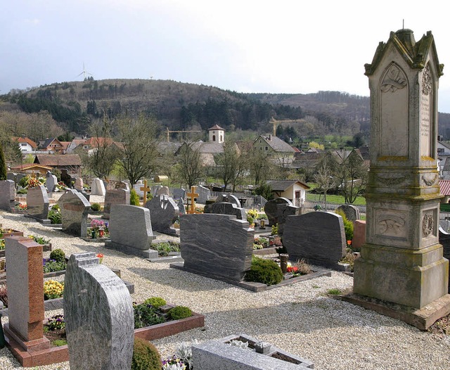 Friedhof Wallburg: Die Flche rund ums...meinschaftsurnengrab angelegt werden.   | Foto: S. Decoux-Kone