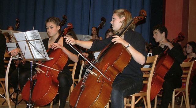 Die Jungen Sinfoniker Basel waren erst... mit schwelgerisch-kraftvollem Klang.   | Foto: Roswitha Frey