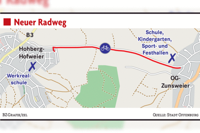 Schler sollen neuen Radweg nutzen