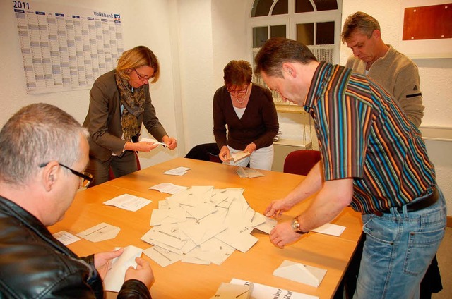 Schnelle Arbeit leisteten die Wahlhelf...hr lag das vorlufige Endergebnis vor.  | Foto: Juliane Khnemund