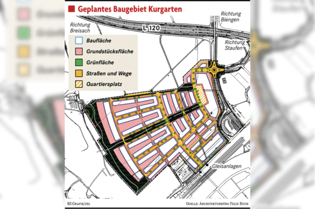 Kurgarten: Neues Stadtviertel für 1000 Menschen