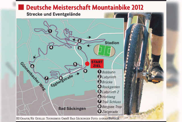 Deutsche Mountainbike-Meisterschaften 2012 in Bad Säckingen