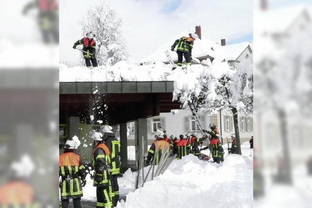 Statikngste sind Schnee von gestern