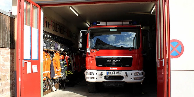 Eng geht es im Mundinger Gertehaus zu...ehr hofft schon lange auf neue Rume.   | Foto: PRivat