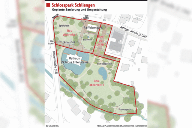 Schlosspark: Gemeinderat billigt Planung und Finanzierung des ersten Bauabschnitts