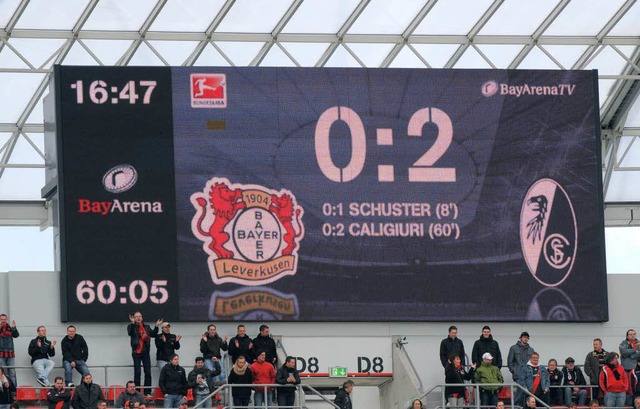 Der SC Freiburg siegte bei Bayer Leverkusen.  | Foto: Michael Heuberger