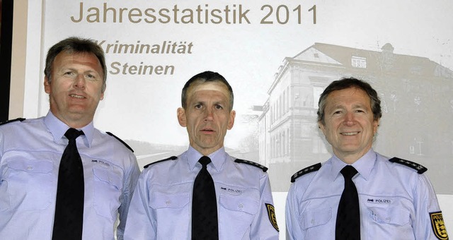 Keine Angst vor schweren Jungs und har...e Kriminalstatistik 2011 fr Steinen.   | Foto: Robert Bergmann