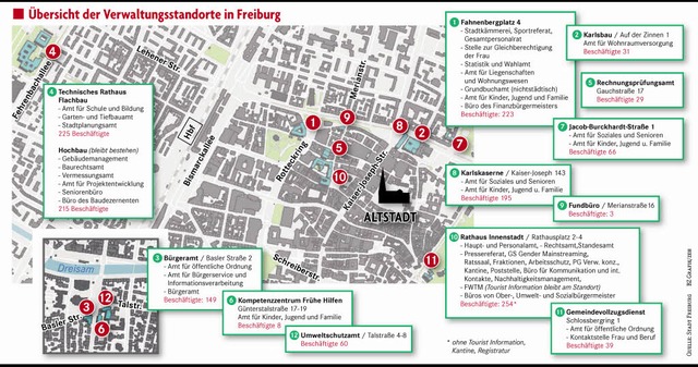 Das ist eine bersicht ber die Standorte der Verwaltung in Freiburg.  | Foto: bz