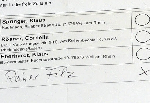 Stimmzettel als Manifest: Reiner Filz, angekreuzt  | Foto: Peter Gerigk