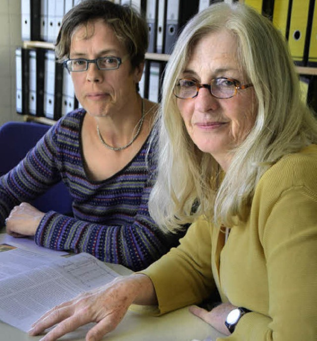 Monika Loddenkemper (links) und Petra Wichmann  | Foto: Kathrin Blum