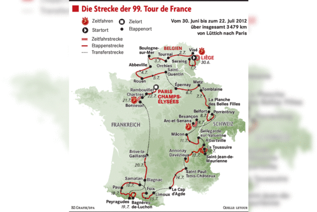 Tour de France: Paris vor Augen, Gerichte im Nacken