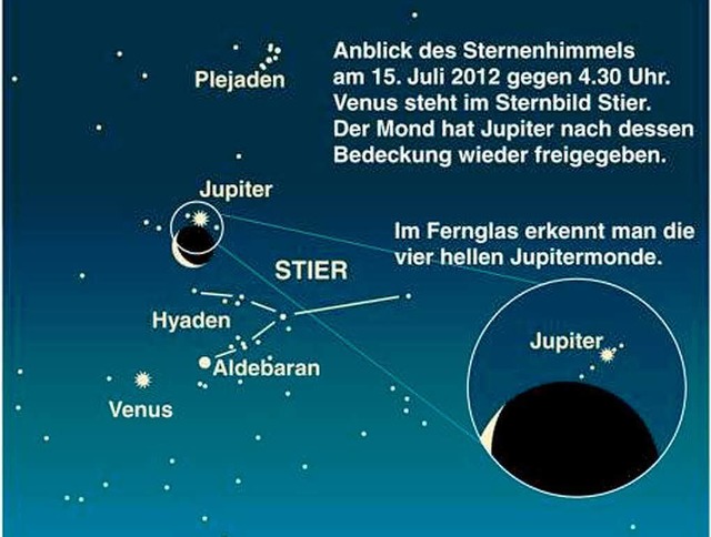 Eine Infografik fr Interessierte.   | Foto: DPA