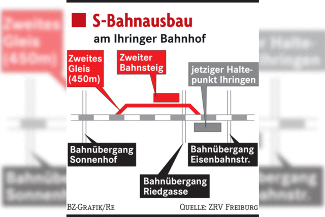 Ihringen bekommt Kreuzungsbahnhof