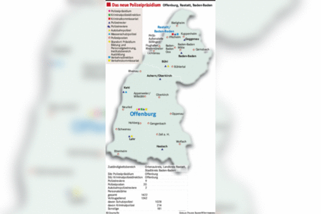 52 Stellen mehr durch die Reform