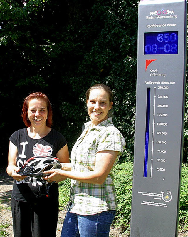 Amrei Br (r.) und Sabine Xhinolli vor dem Radzhler.   | Foto: Schoch