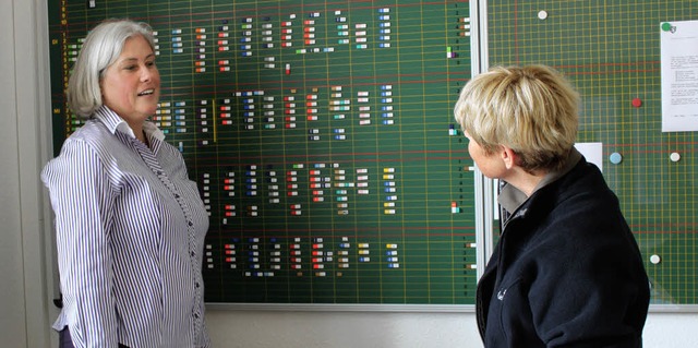 Birgitta Stephan (links) und Sylvia Re...rschule im Bildungszentrum&#8220; vor.  | Foto: Martha Weishaar