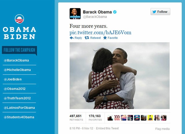 Das Foto des Wahlsiegers: Barack Obama... stellte einen Rekord auf Twitter auf.  | Foto: dpa