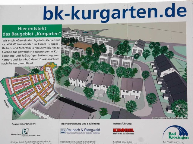 Noch ist das Neubaugebiet Kurgarten nu...r die ersten Gebude errichtet werden.  | Foto: Alexander Huber