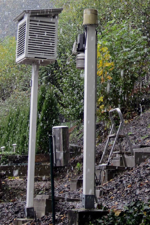 Ganz schn viel Regen bekam Helmut Kohlers Wetterstation diesen Herbst ab.   | Foto: H. Kohler