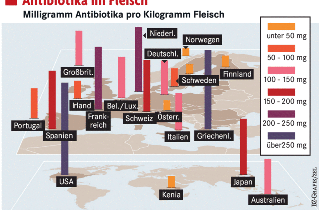 Fleischatlas: Jeder Deutsche isst 1094 Tiere in seinem Leben